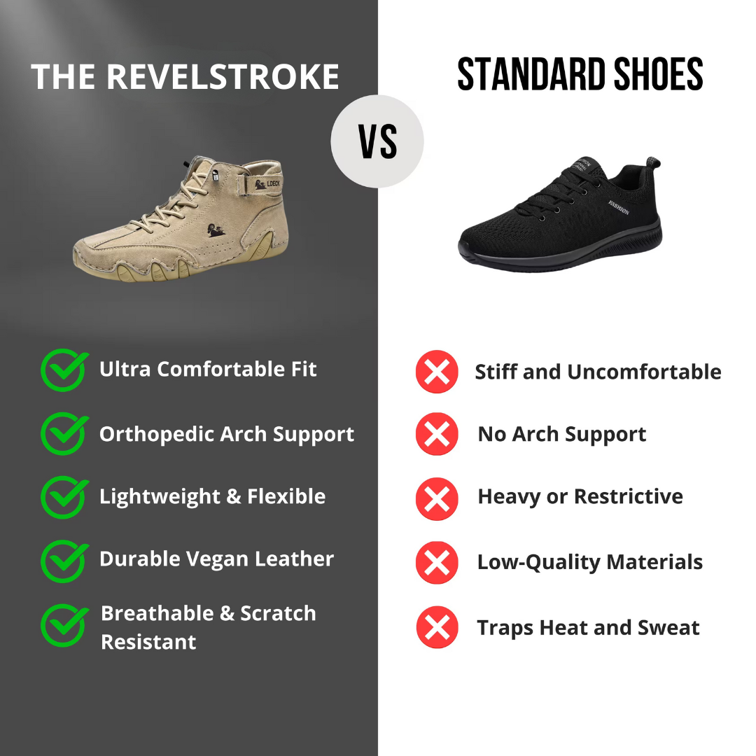 The Revelstoke – Outdoor Orthopedic Ankle Boot