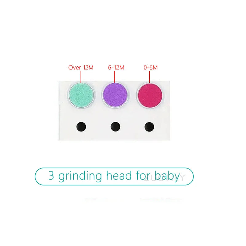 Baby Cartoon Electric Nail Trimmer Kid Nail Polisher Tool Newborn Care Kit Manicure Set Easy To Trim Nail File Clipper for Adult